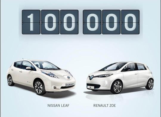 Renault-Nissan Has Sold 1,00,000 Zero-Emission Cars