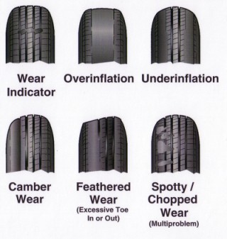 tire-wear-patterns_1_