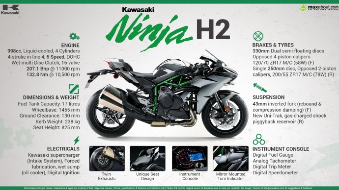 kawasaki-ninja-h2-ig