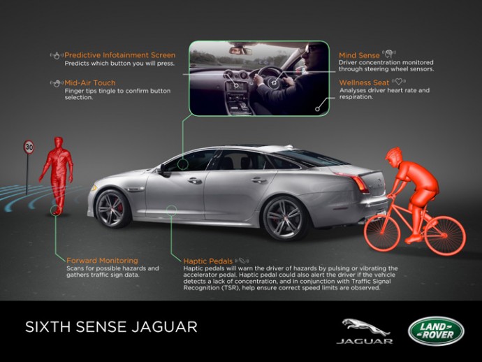 jaguar-distracted-drivers